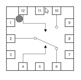 Block Diagram - Nisshinbo NJG181x SPDT Switches